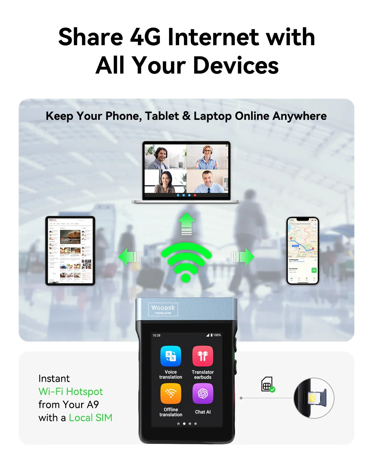 Polyverus® A9 4G Translator Earbuds with ChatGPT & TWS Bluetooth