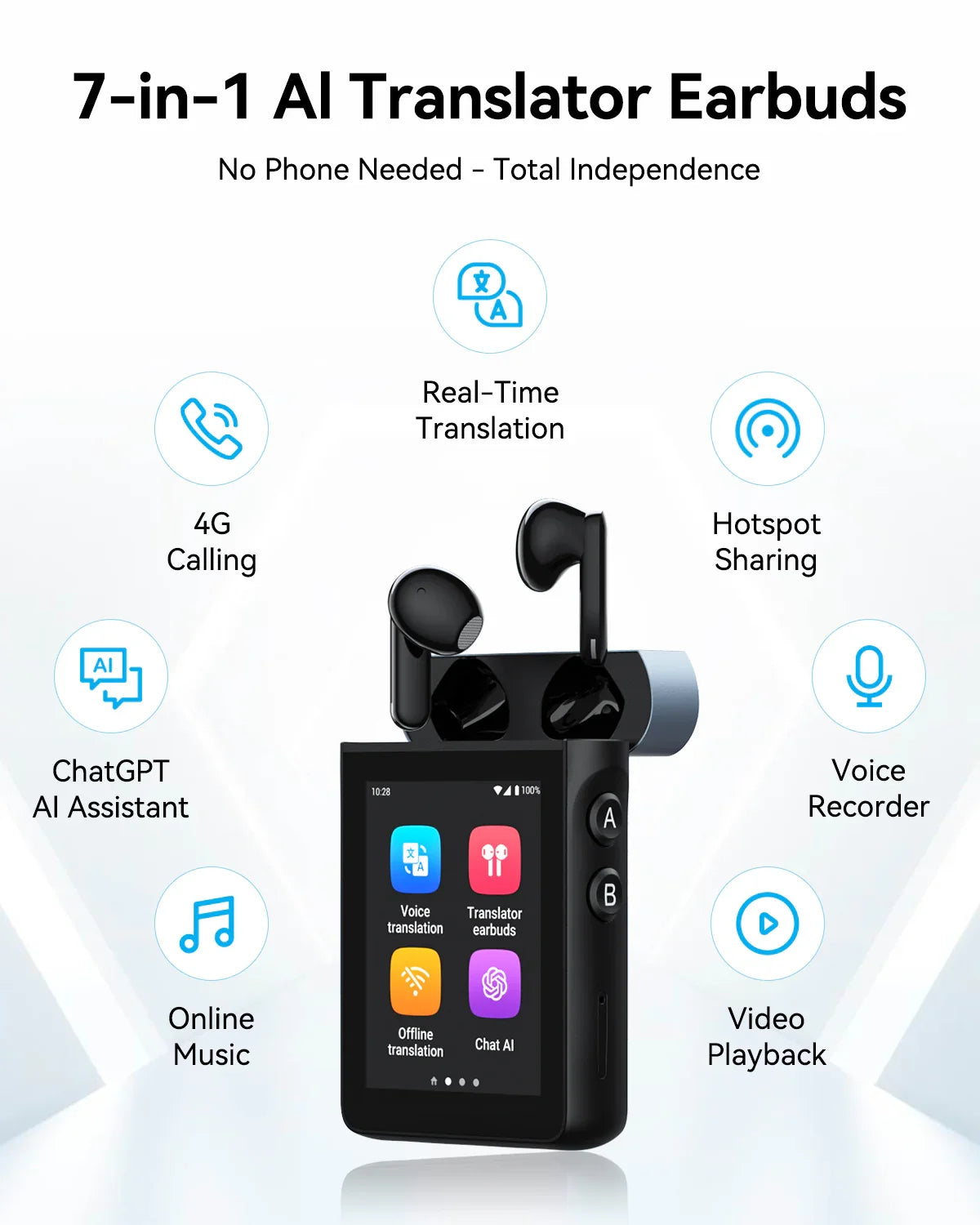 Polyverus® A9 4G Translator Earbuds with ChatGPT & TWS Bluetooth