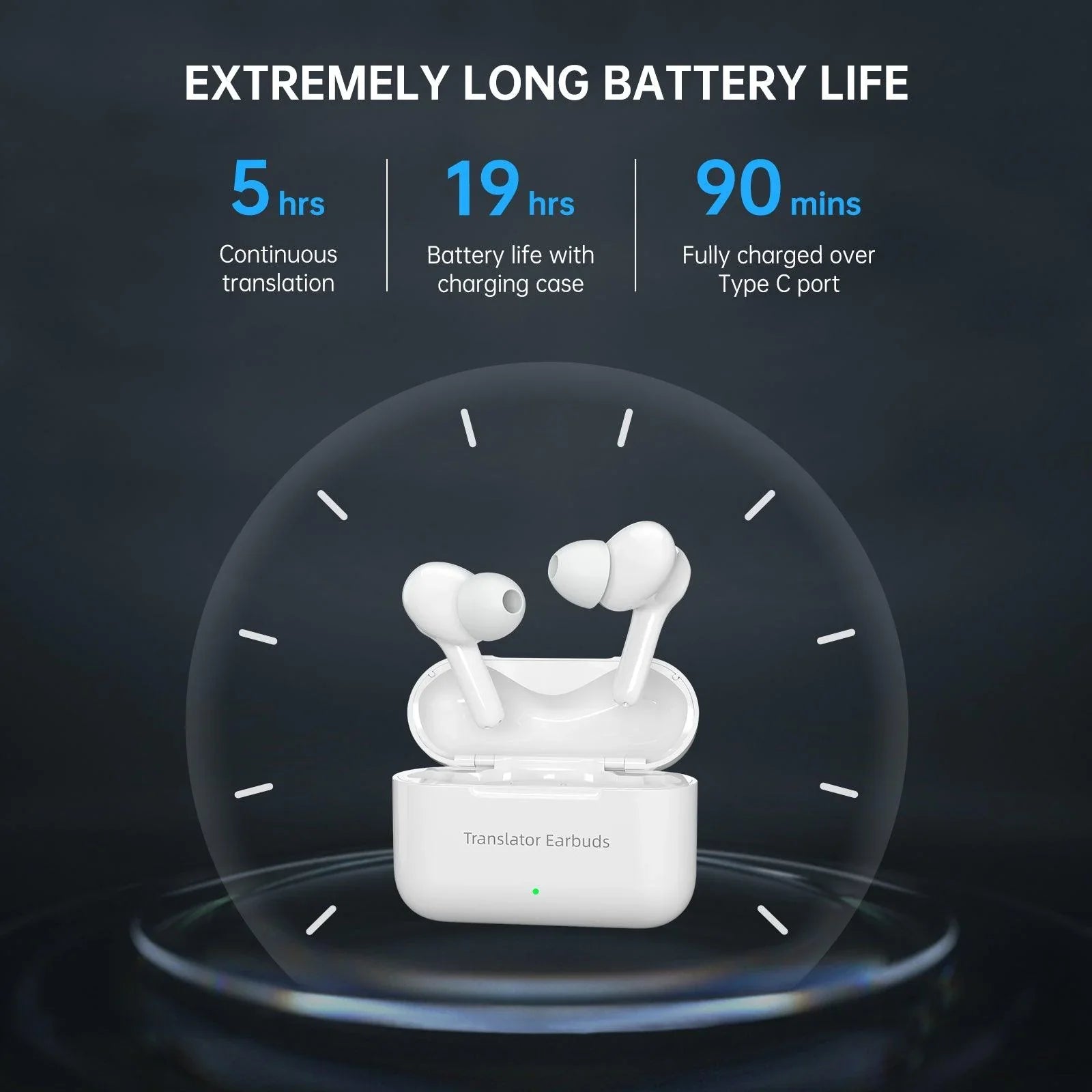 Polyverus® M6 AI Language Translator Earbuds – Instant 144-Language Translation