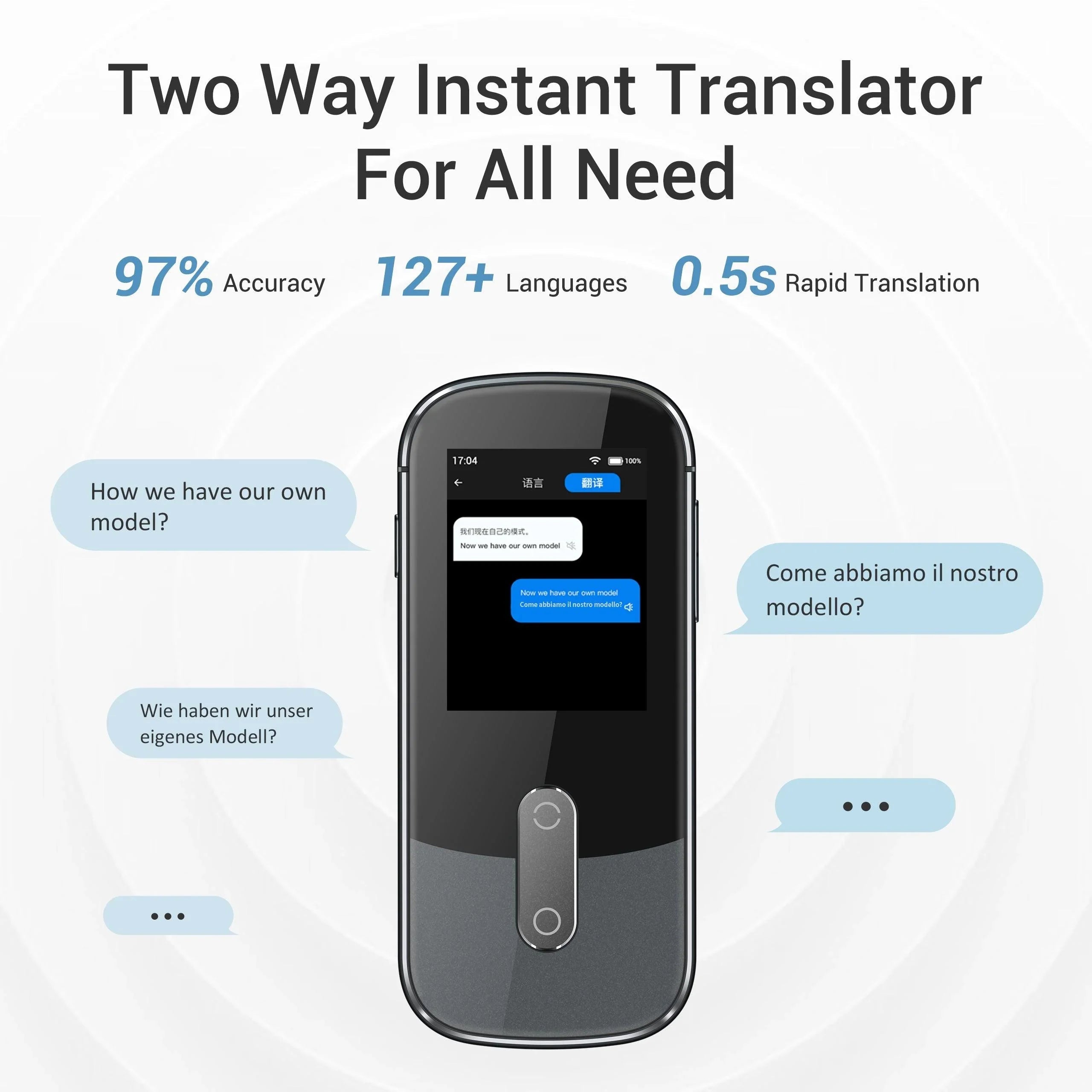 Polyverus® W09 Offline AI Translator – 144 Languages, No WiFi